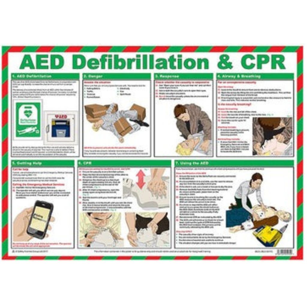 Educational poster on AED defibrillation and CPR with illustrations and text.