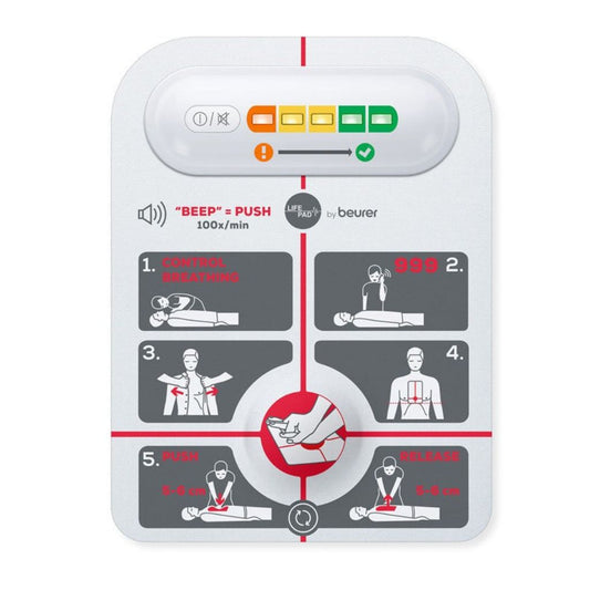 LIFEPAD RESUSCITATION AID